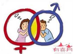 在广州哪里借助三代试管技术助孕能选男孩或女孩？